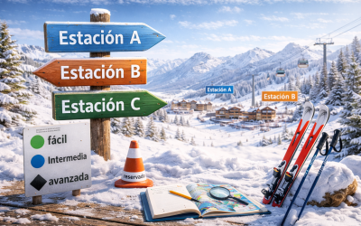 Cómo elegir la mejor estación de esquí para un viaje escolar a la nieve